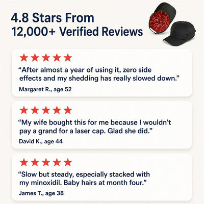 Red Light Therapy Cap