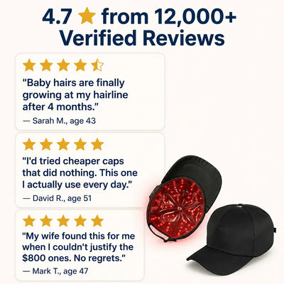 Red Light Therapy Cap 2