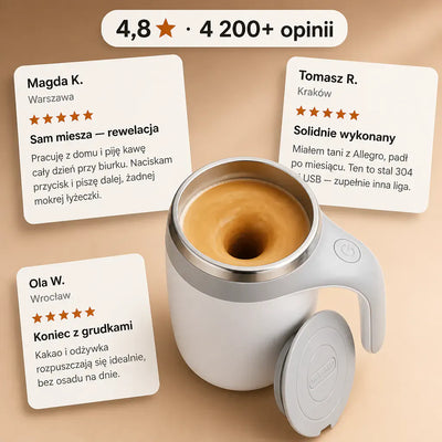 Polish Mug