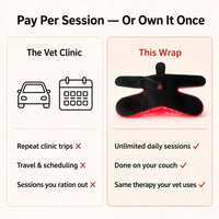 Red Light Therapy Recovery Wrap