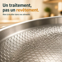 Titanium Non-Stick Wok Pan