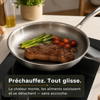 Titanium Non-Stick Wok Pan