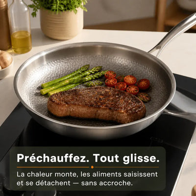 Titanium Non-Stick Wok Pan