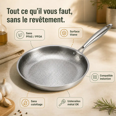Titanium Non-Stick Wok Pan