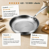 Titanium Non-Stick Wok Pan