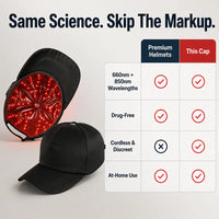 Red Light Therapy Cap