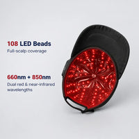 Red Light Therapy Cap
