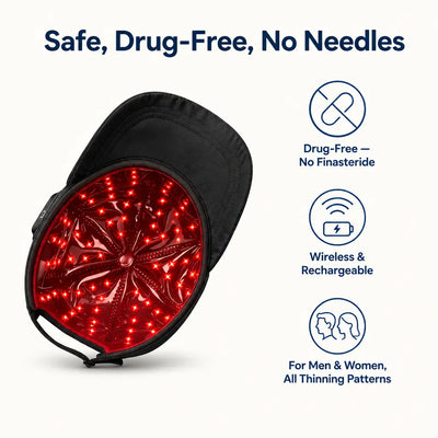 Red Light Therapy Cap 2